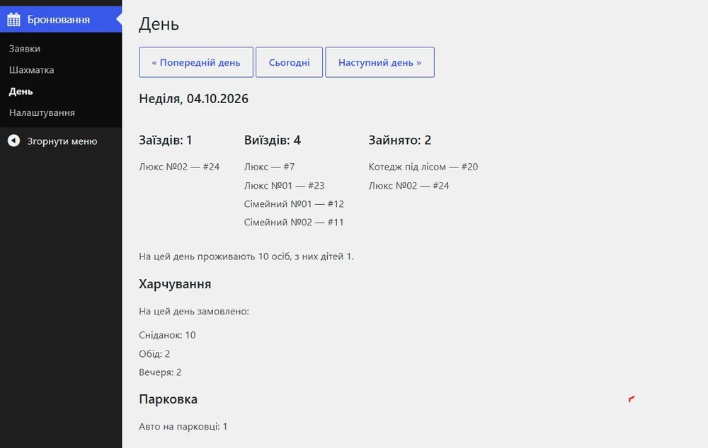 Сторінка «День»: заїзди, виїзди, зайняті номери, харчування й парковка