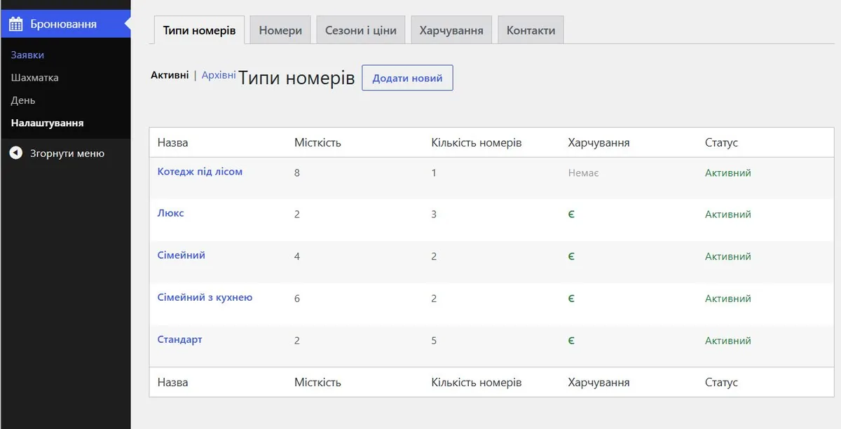 Налаштування: типи номерів, місткість, кількість номерів і харчування